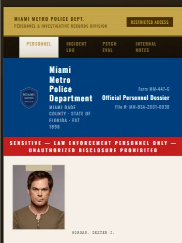 Dexter Morgan: The Complete Dossier + Posters Pack product image (5)