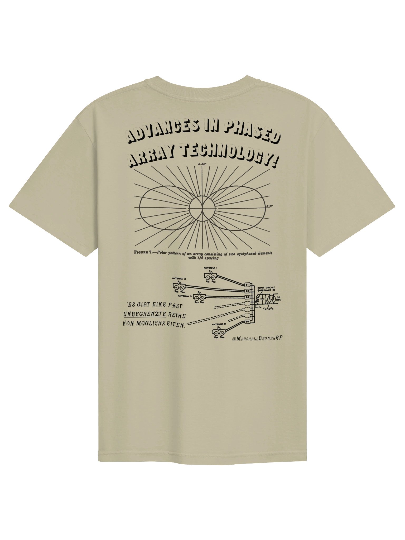 'Advances in Phased Array Technology' Shirt product image (1)
