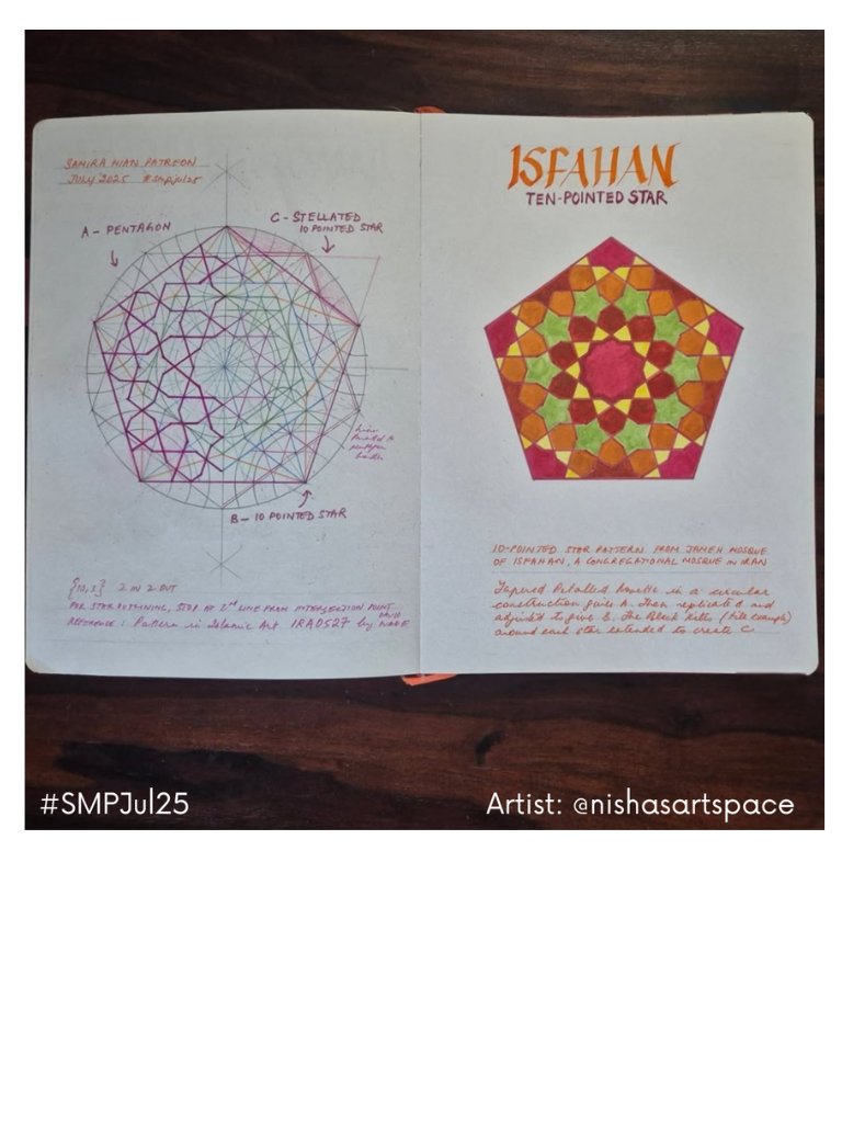 Tutorial Pack #SMPJul25 product image (10)