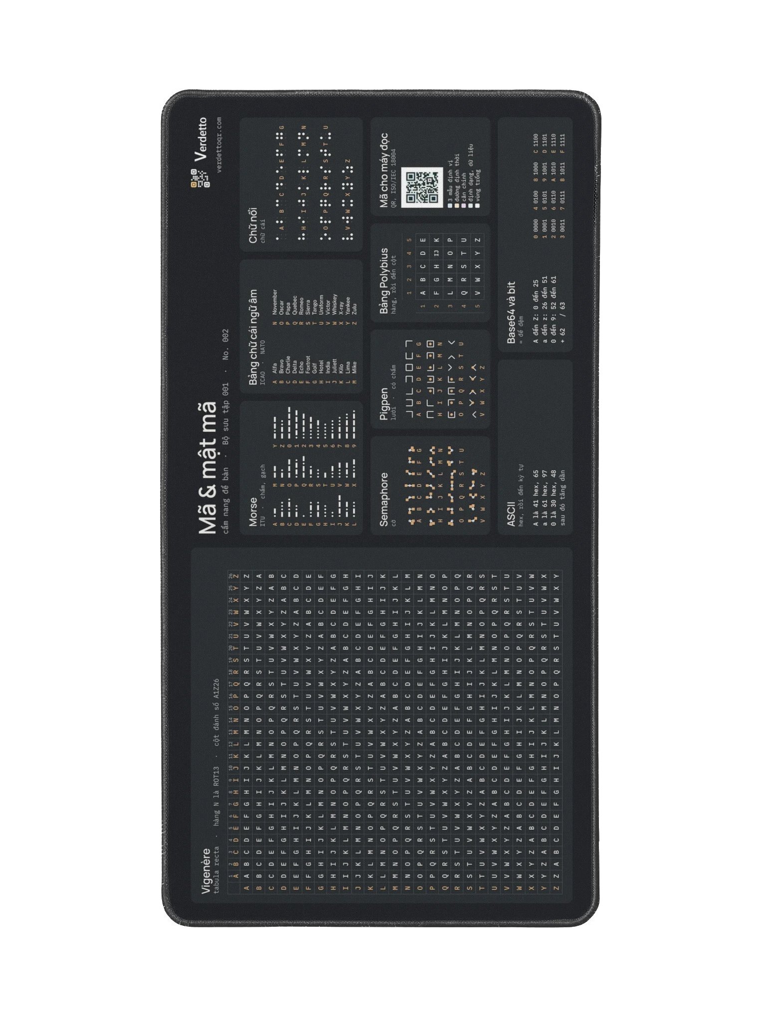 Mã & mật mã · đen product image (2)