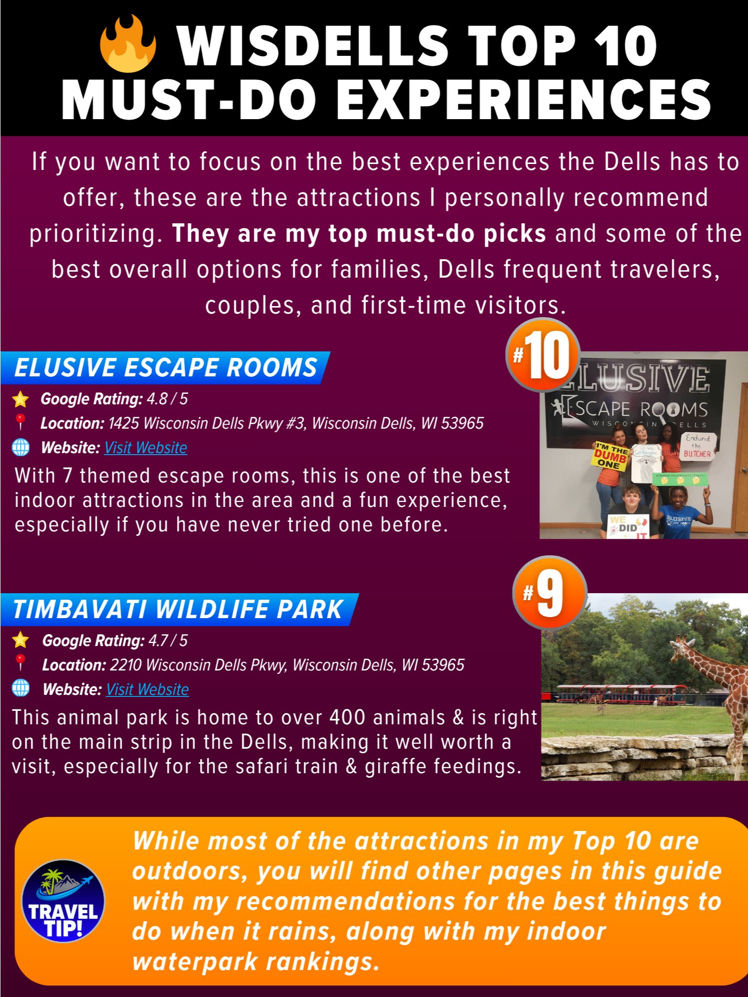 Wisconsin Dells Travel Guide 2026 | 70-Page Printable Digital PDF, Instant Download product image (5)