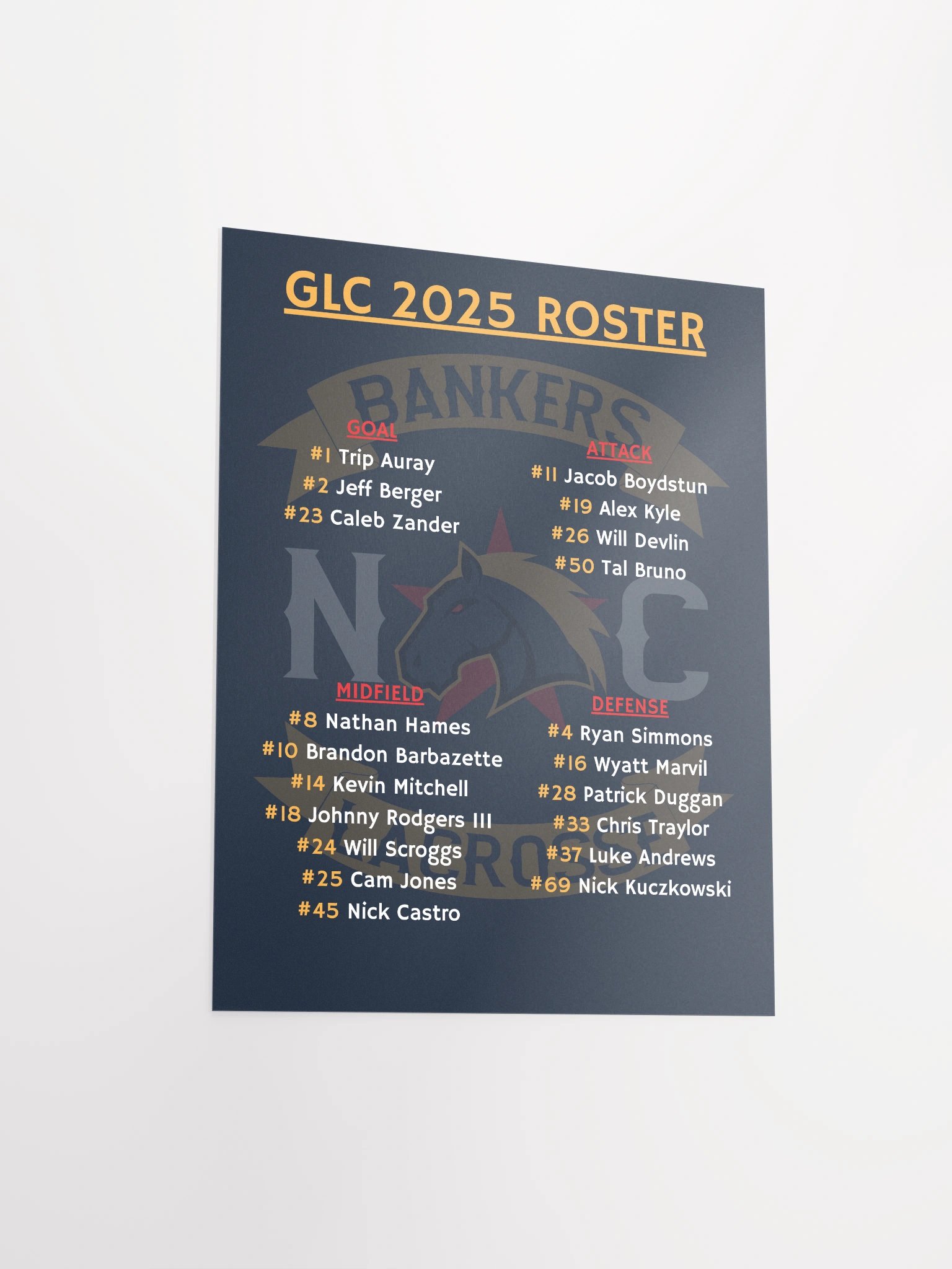 GLC 2025 Roster Poster product image (3)