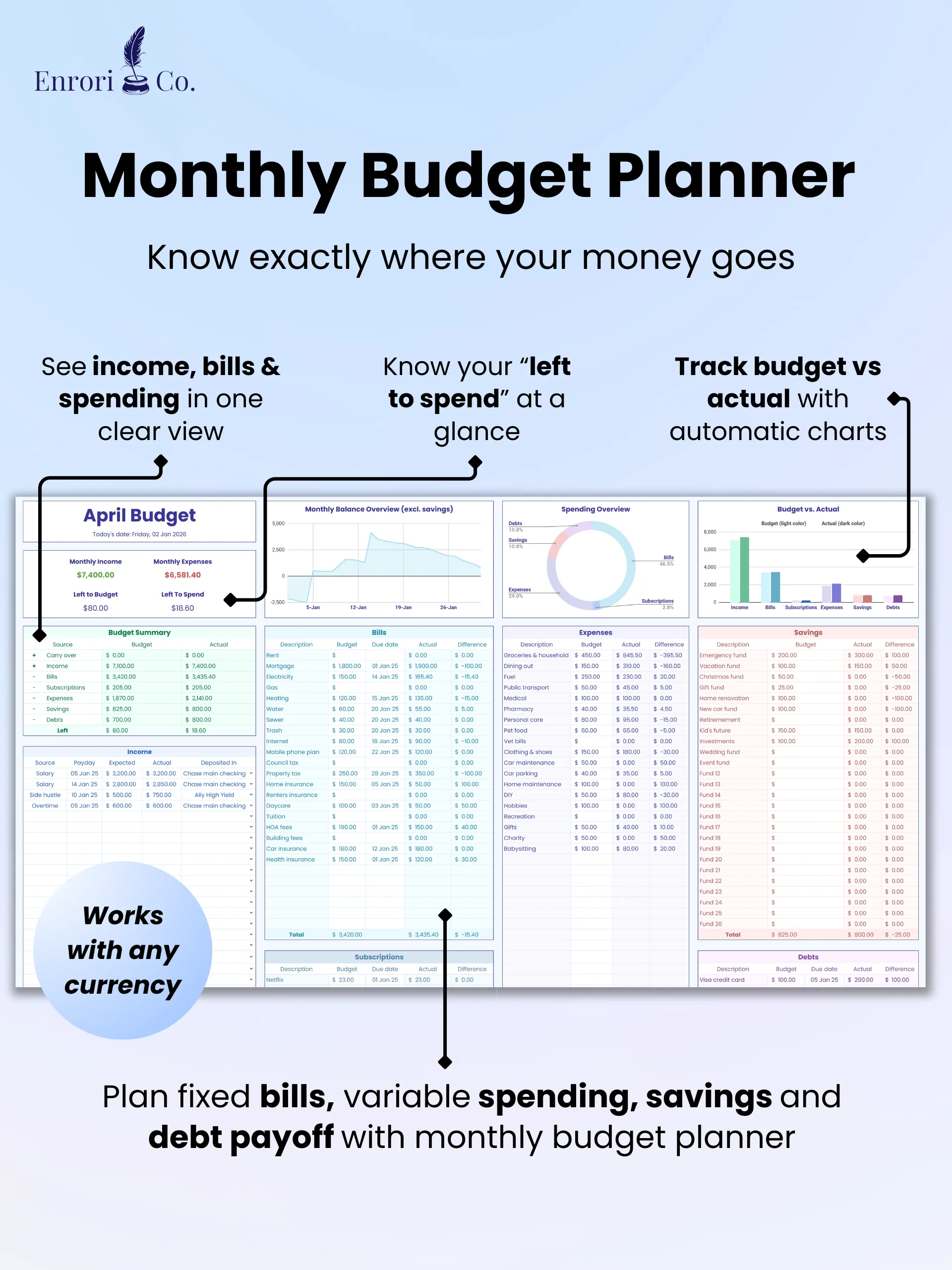 The Ultimate Budget product image (4)