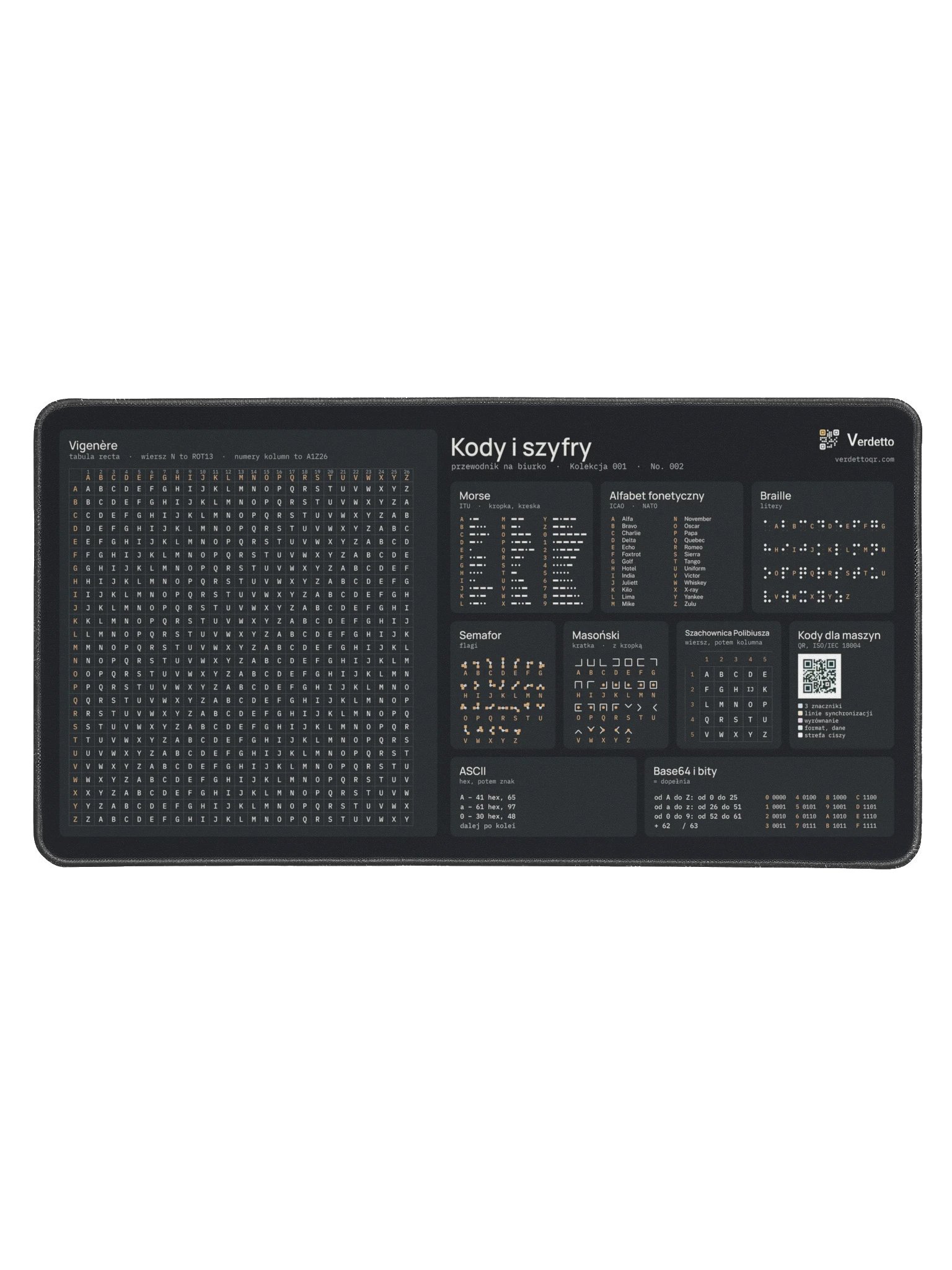 Kody i szyfry · czarny product image (1)