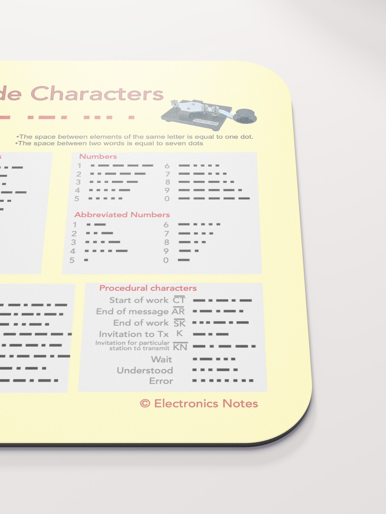 Morse Code Characters Mouse Mat product image (5)