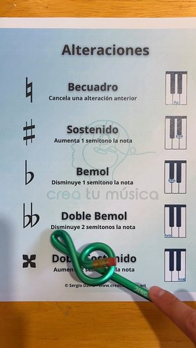 Escucha las alteraciones musicales 🎶
