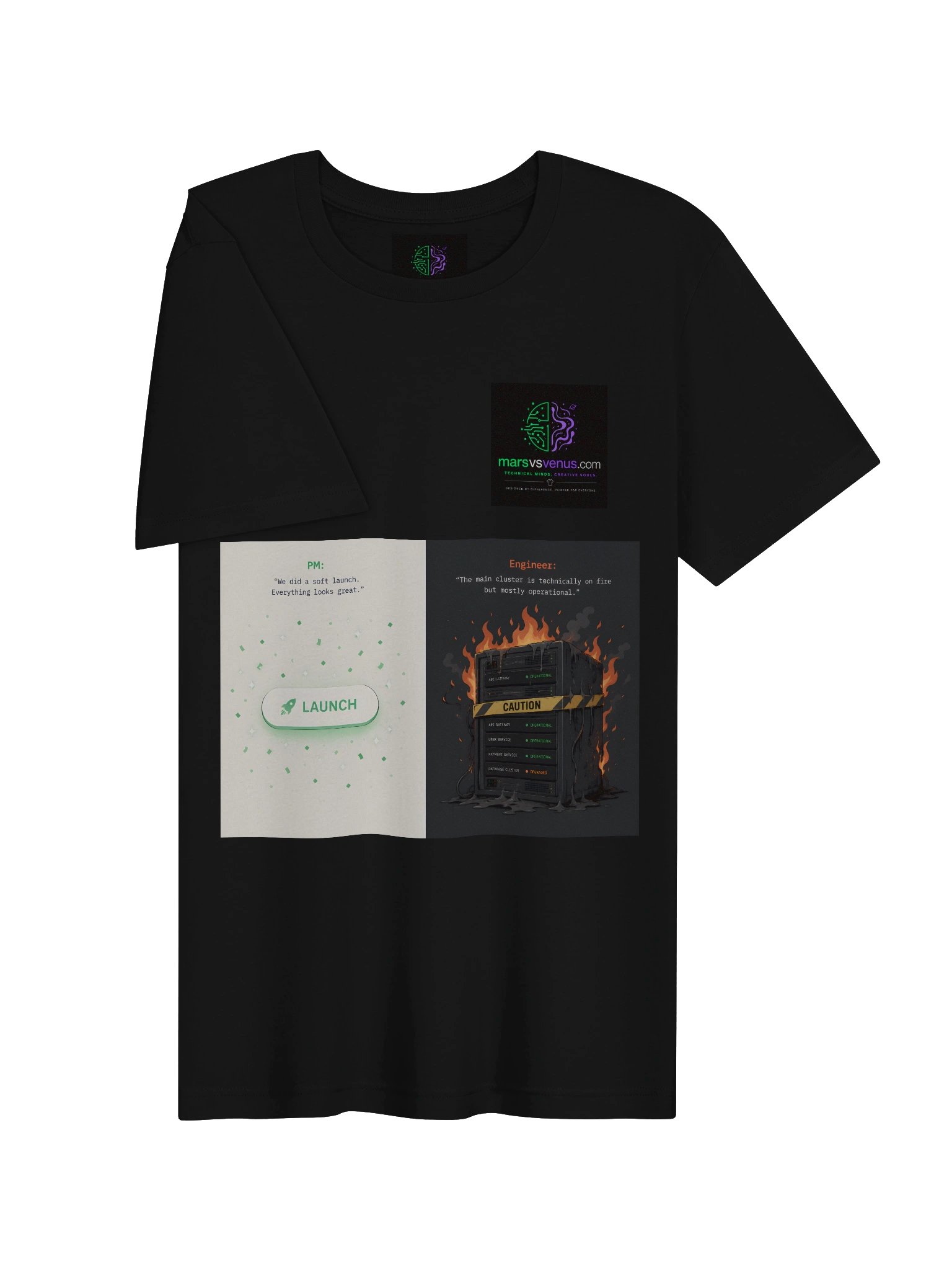 The "Final" Version product image (25)