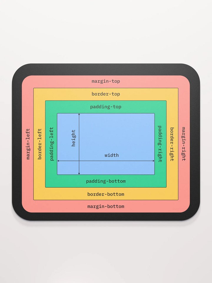 CSS box model mouse pad product image (2)