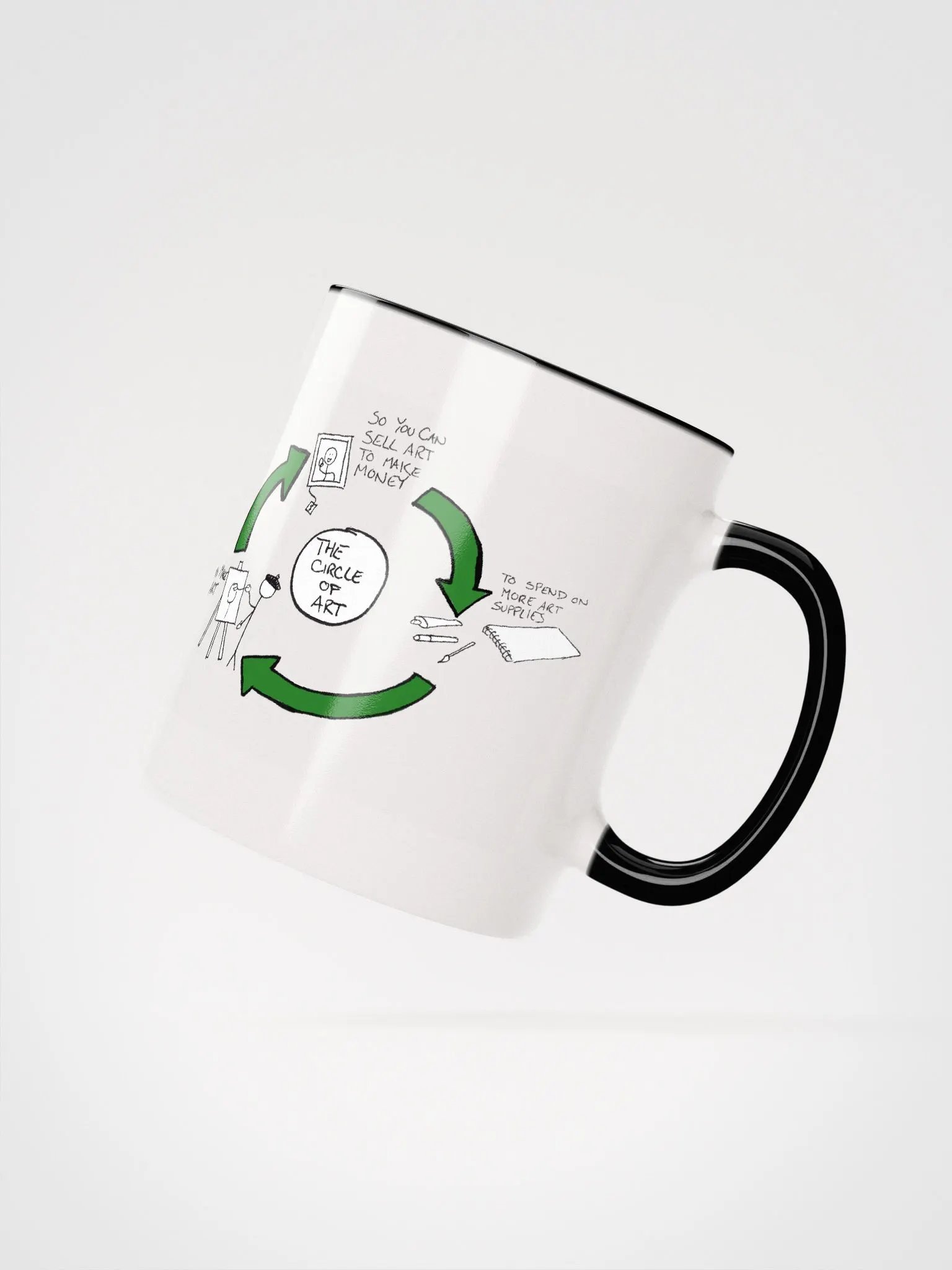Circle of Art Mug product image (2)