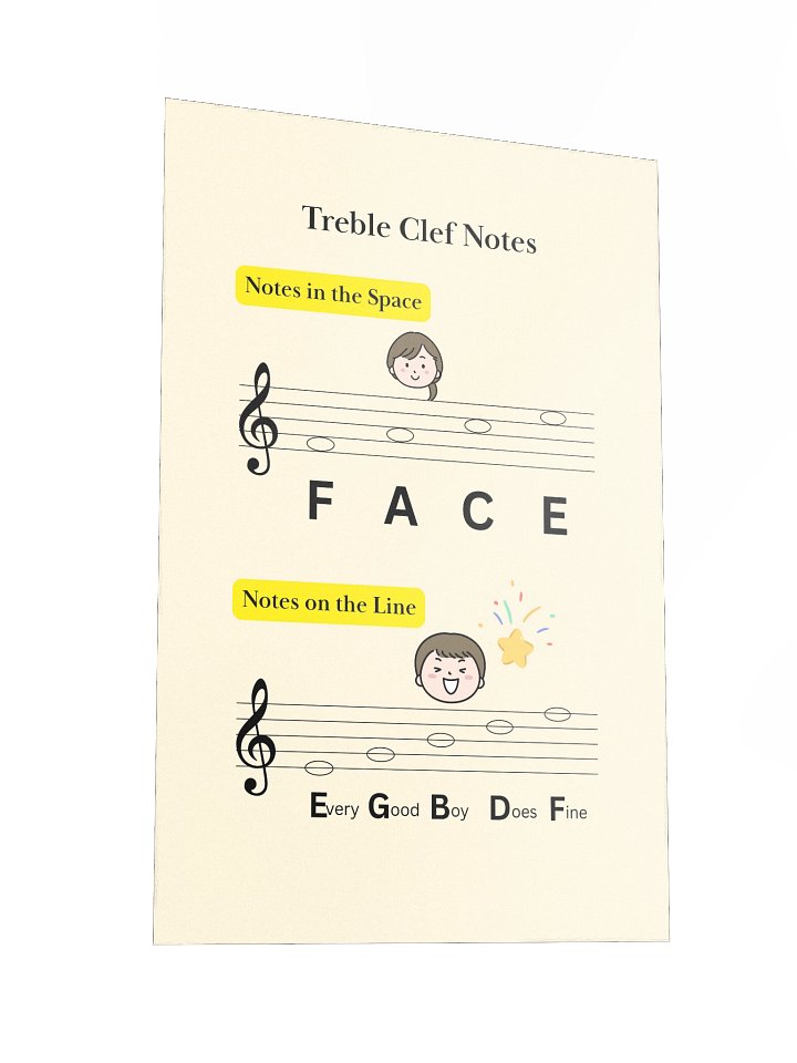 Notes on Treble Clef Posters product image (2)