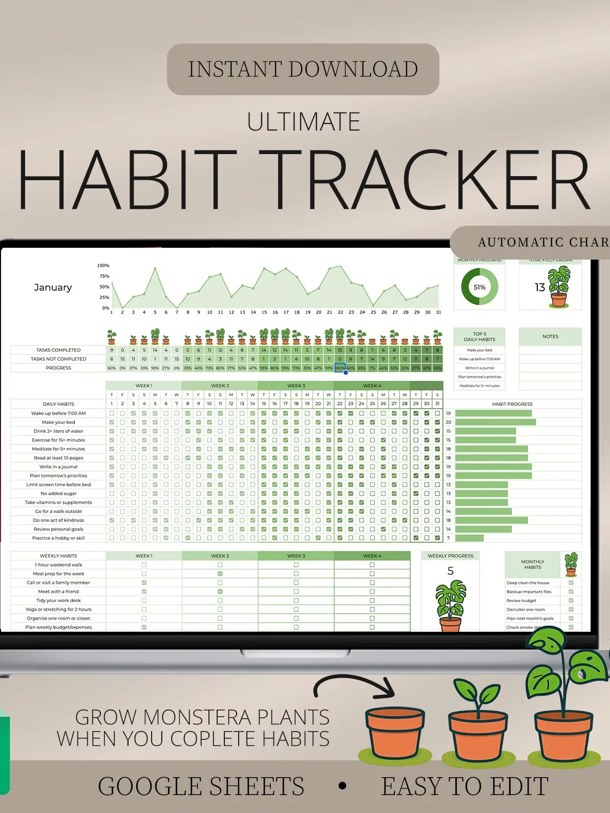 Ultimate Habit Tracker, Google Sheets product image (1)