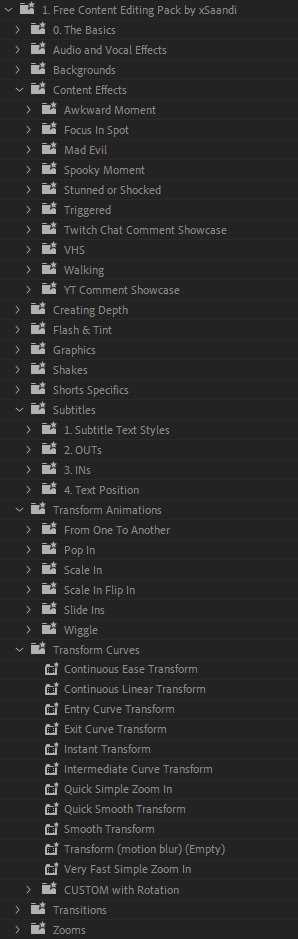 Free Content Editing Pack product image (2)