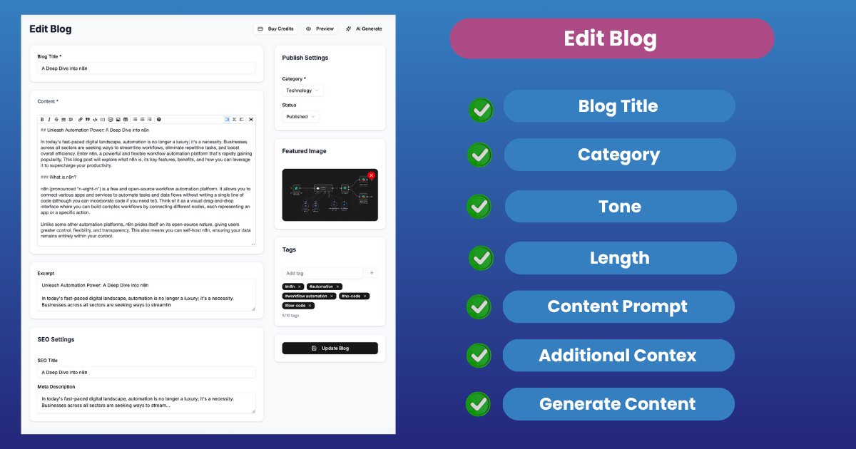InkGenius - AI Blog Creation Platform | Complete SaaS Solution | Next.js + Node.js + AI Integration product image (9)