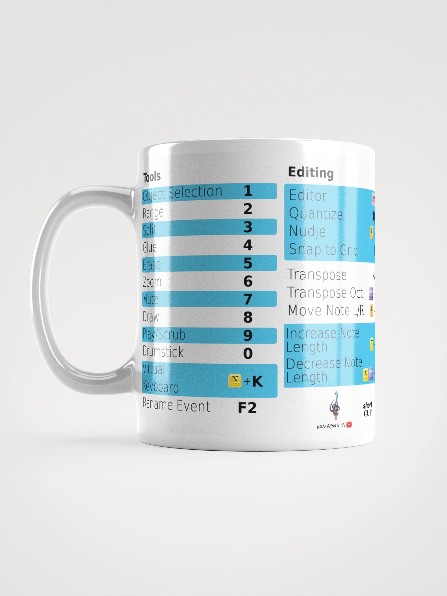 ShortCUP (keyboard shortcuts compatible with Cubase) MacOS product image (2)