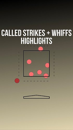 CSW Highlights

June 6-11

Stuff is trending in the right direction which is good to see as the season progresses. Pitch sele...