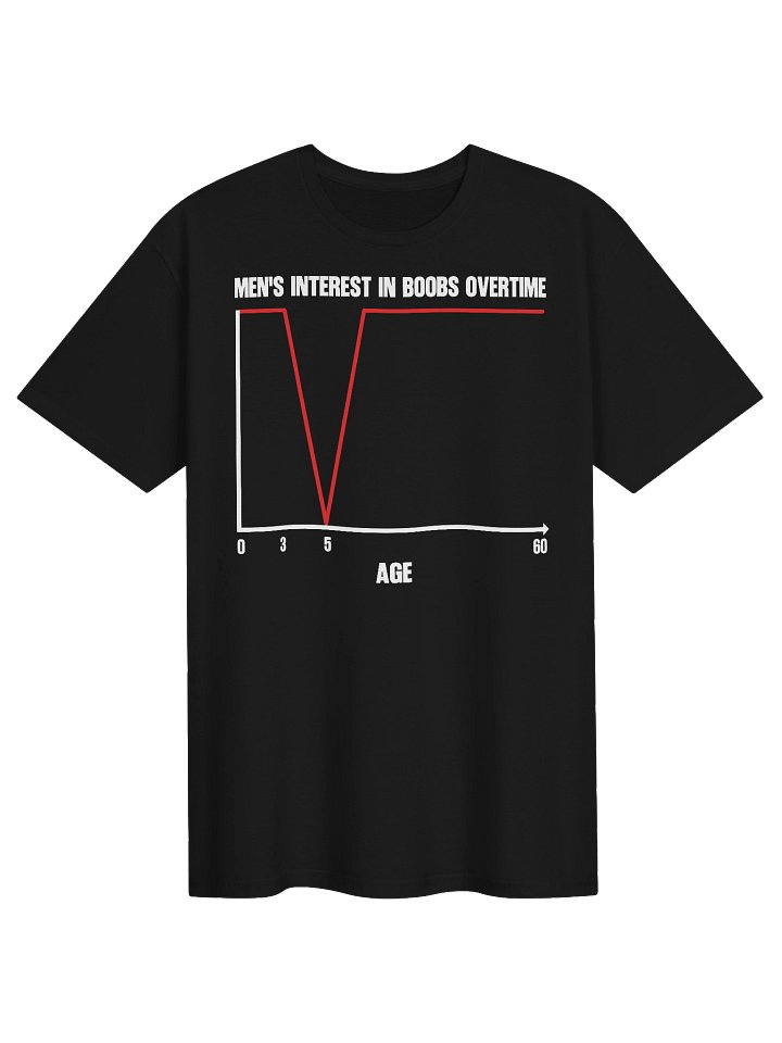 Men’s Interest Over Time Meme T-Shirt product image (1)