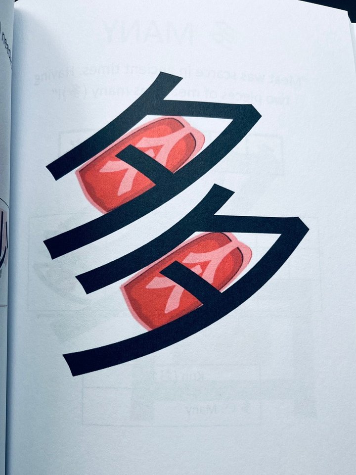 Japanese Kanji Mnemonics JLPT N5 Book product image (2)