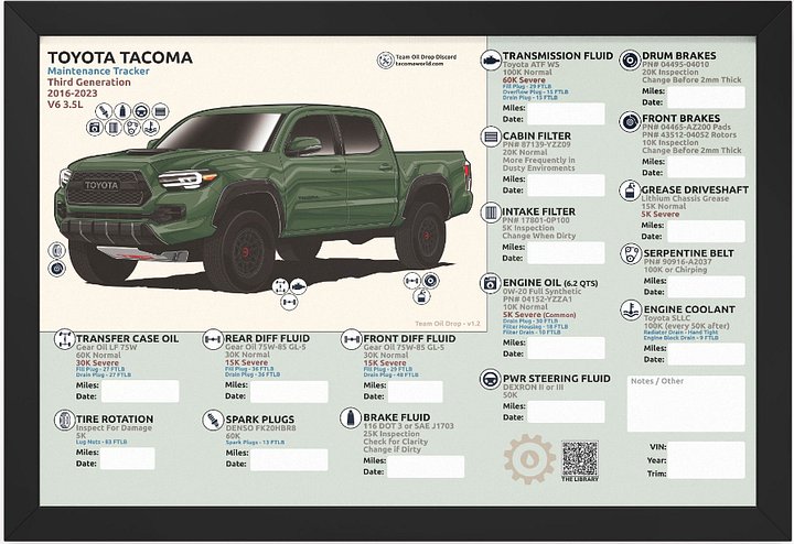 3RD GEN MAINTENANCE TRACKER V1.2 - Army (FRAMED) product image (1)