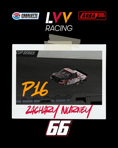 Just 2 to go this season

Zachary Nurney - P16
@thekyletaub - P20
@loganhartmanracing - P29
