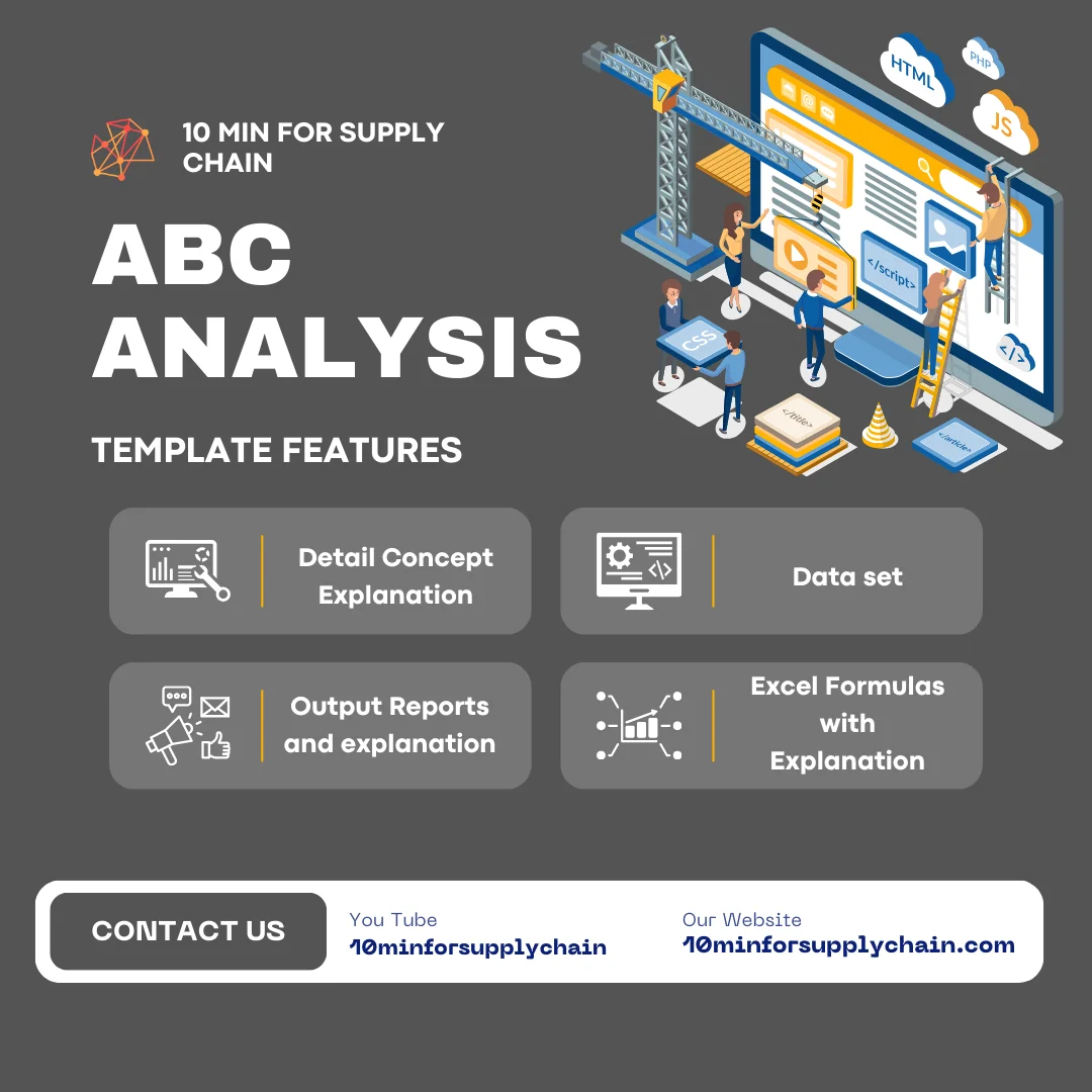 Inventory ABC Analysis Excel Template product image (2)