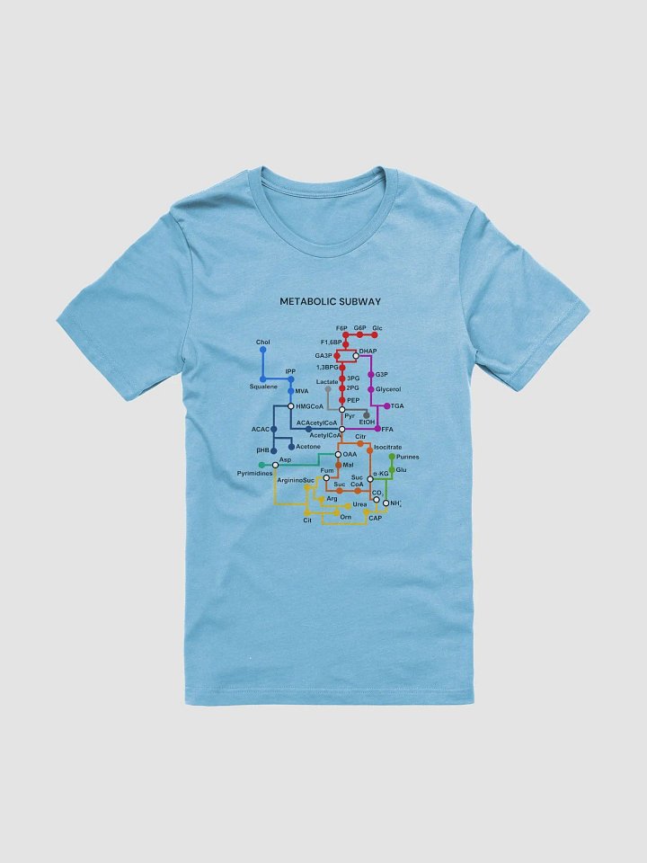 "Metabolic subway" t-shirt (light background) product image (1)