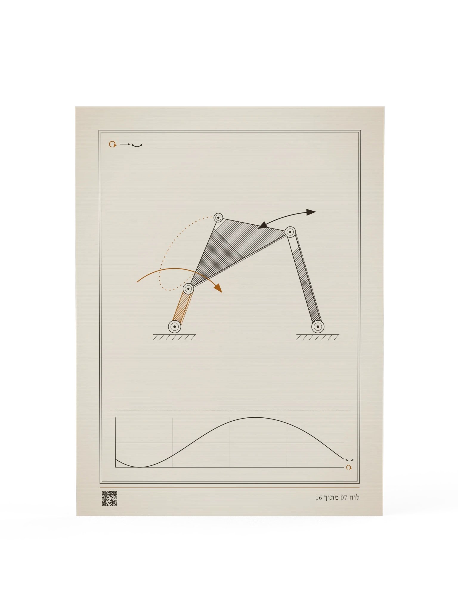 MOTION 07 · מנגנון ארבעה מוטות product image (1)