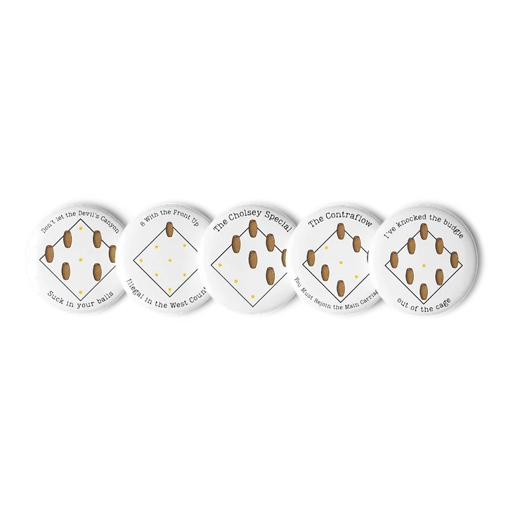 ABM Skittles Formation Pin Badges product image (1)