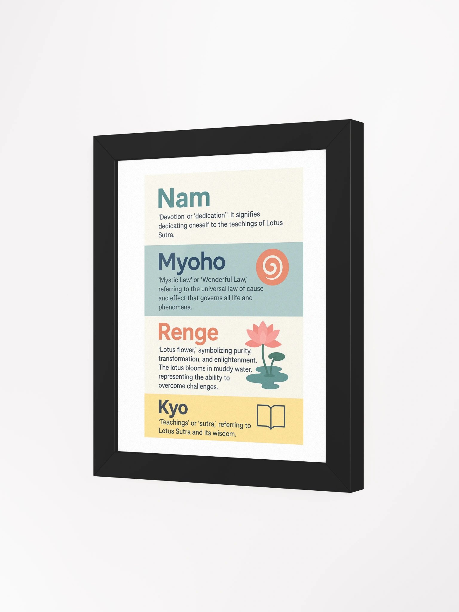 Framed Poster for Nichiren Buddhism Practice product image (3)