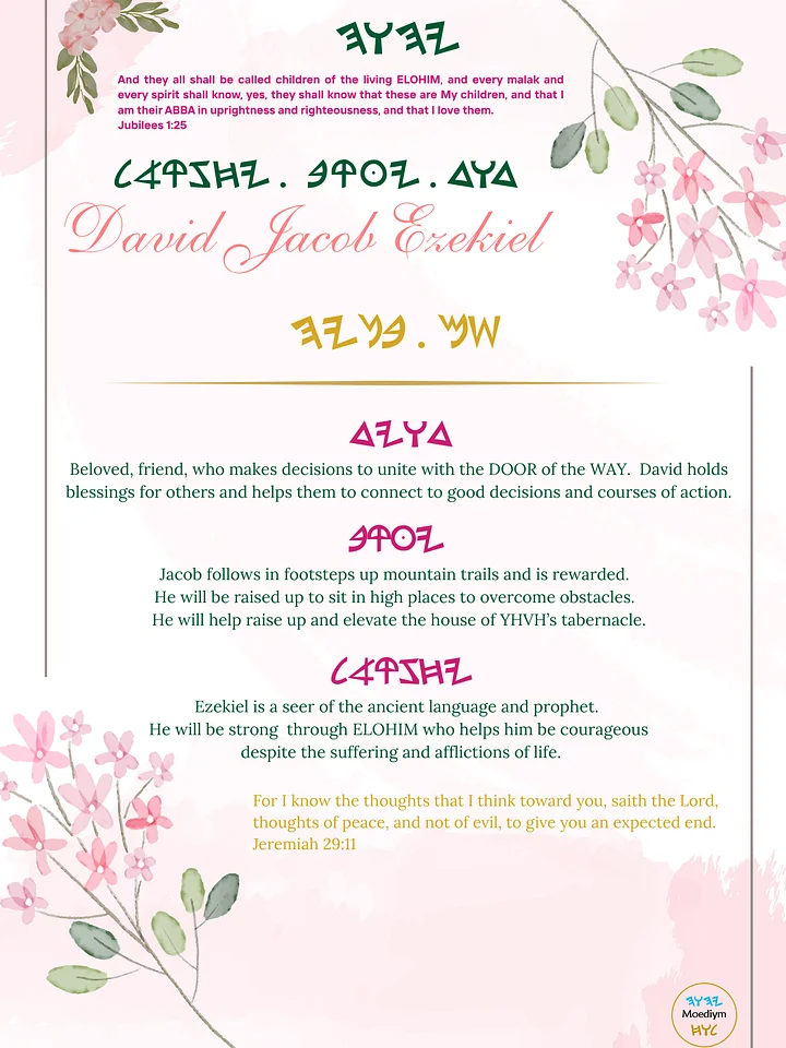 Full name Paleo Hebrew personally translated name meaning certificate | name art print | Style 8 | (Digital Download) product image (1)
