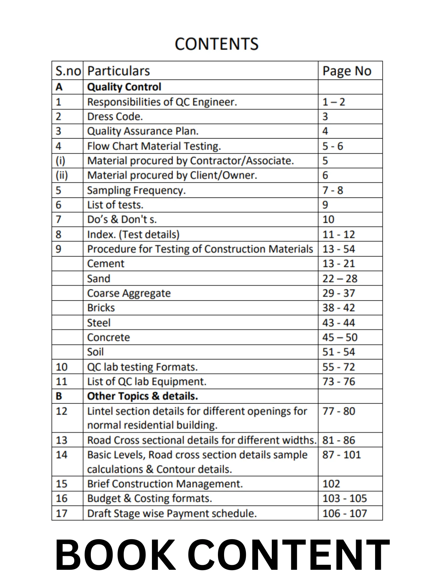 Mastering Quality Control in Construction product image (2)