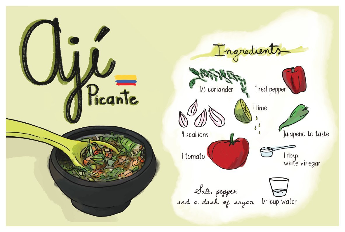 Latin-ish Postcard Collection - 57 PRINTABLE POSTCARDS product image (4)