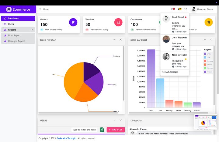 Angular Admin Portal Professional UI Design product image (2)