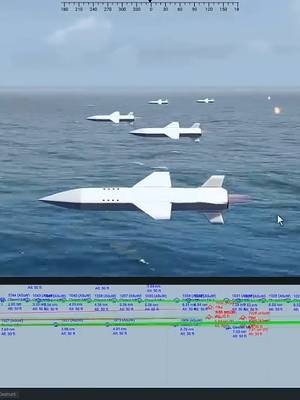 2040's UK Conqueror Cruiser vs US Resolute Battlecruiser - SeaPower #SeaPower #NavalGaming #GrimReapers #gamingtok