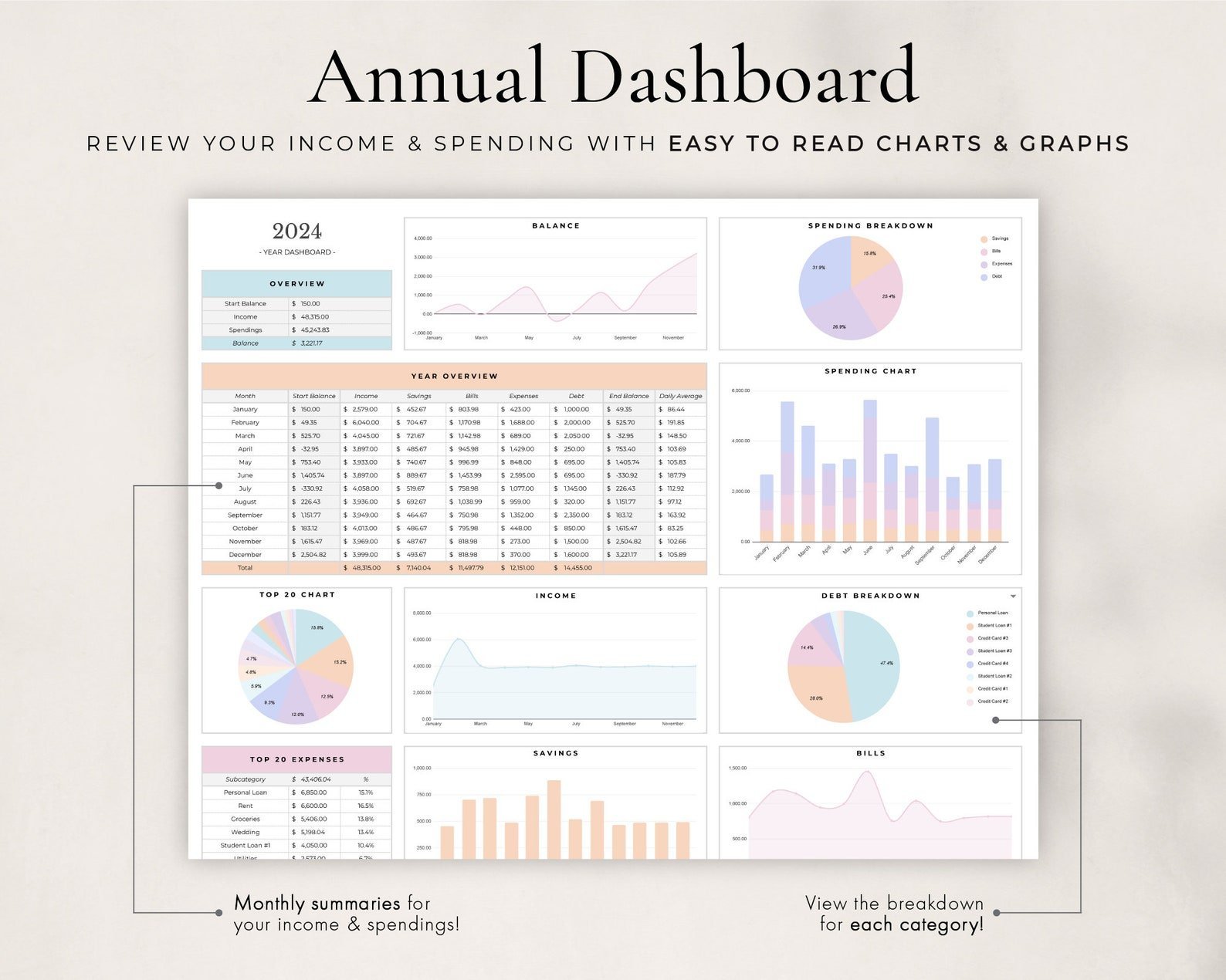 Annual Budget + Spreadsheet for Google Sheets product image (3)