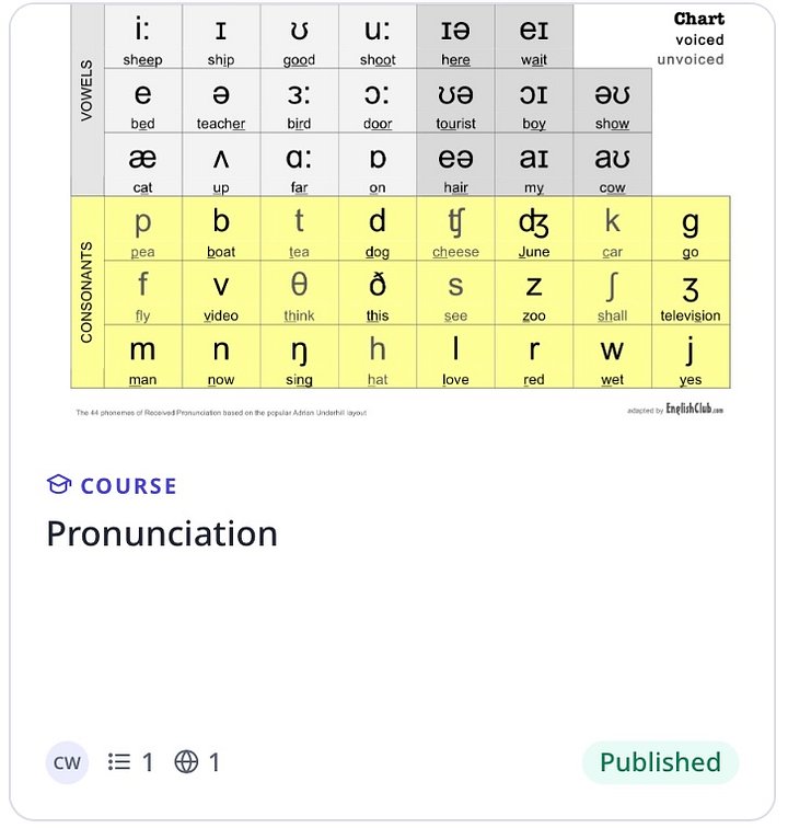 Pronunciation product image (1)