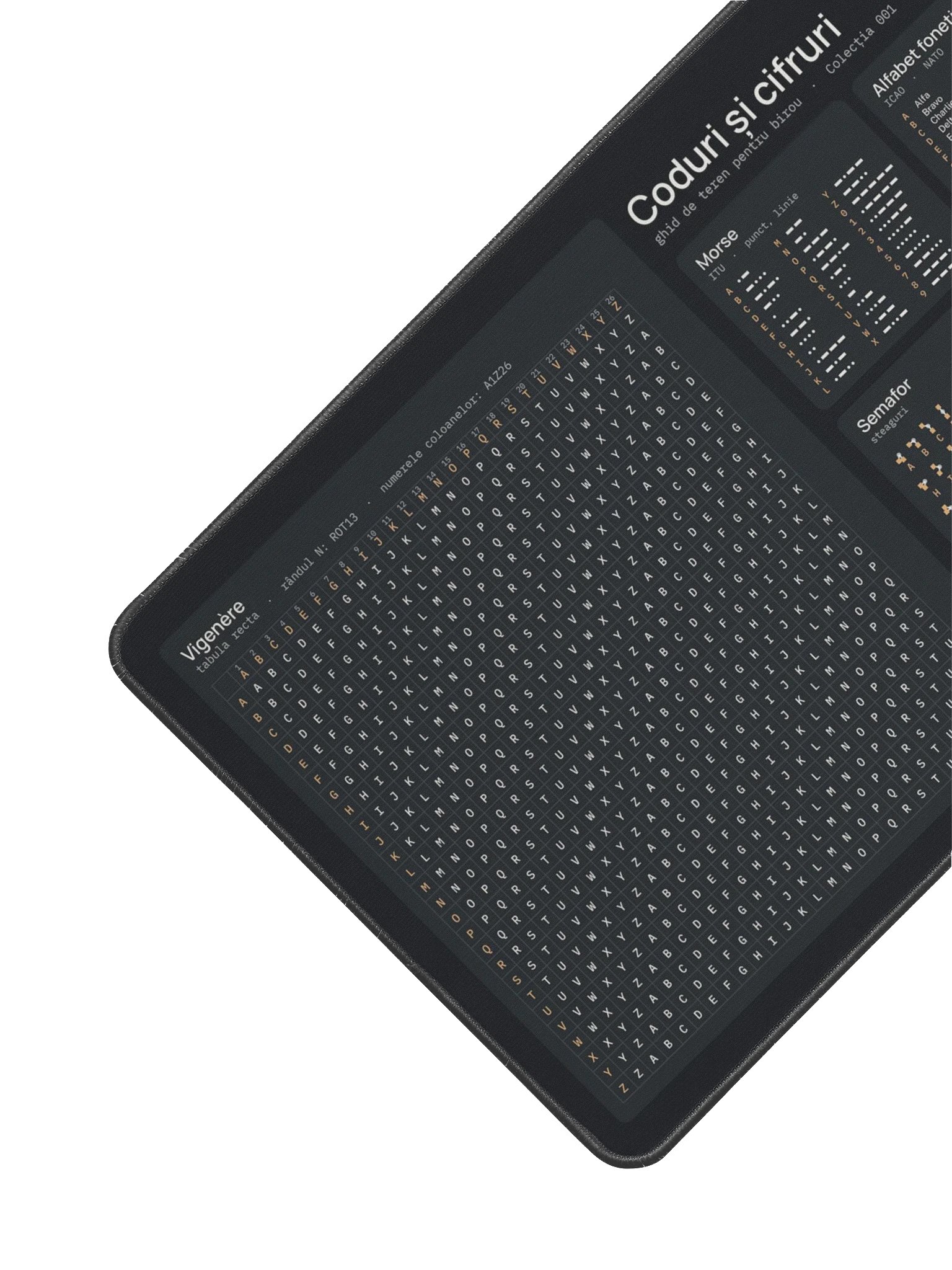 Coduri și cifruri · negru product image (3)
