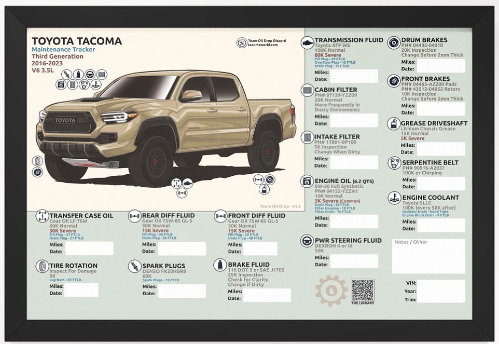 3RD GEN MAINTENANCE TRACKER V1.2 - Sand (FRAMED) product image (1)
