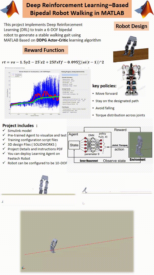 Deep Reinforcement Learning–Based Bipedal Robot Walking in MATLAB (DDPG) product image (2)