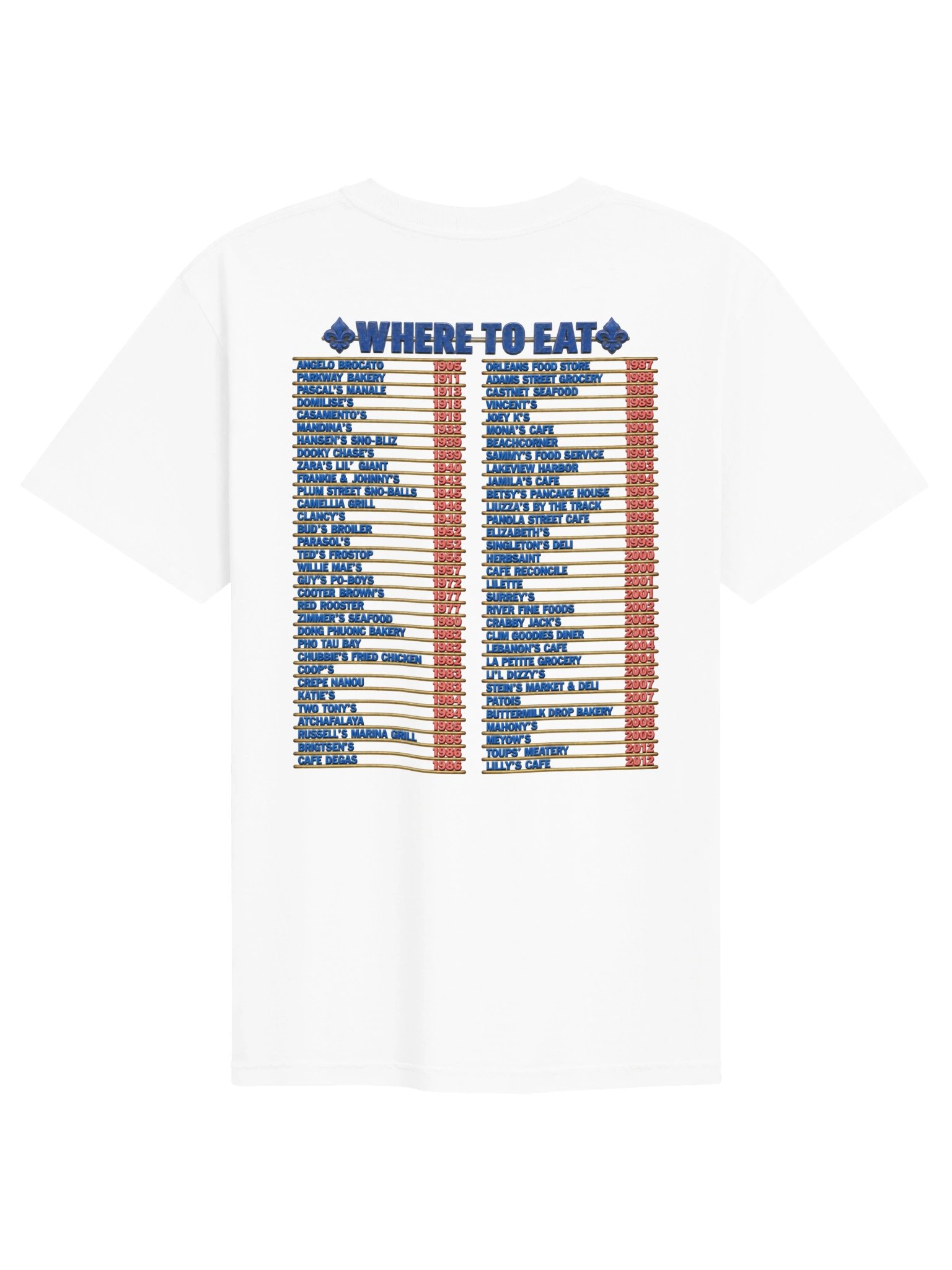 Where to Eat New Orleans Restaurant Tee | Vintage Menu Board Shirt product image (1)