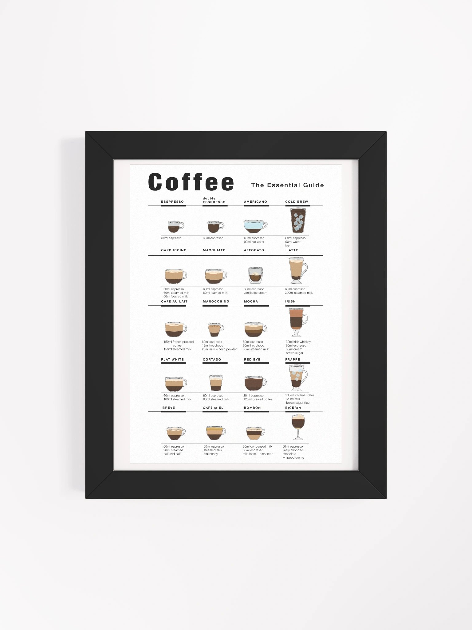Framed Coffee Essential product image (4)