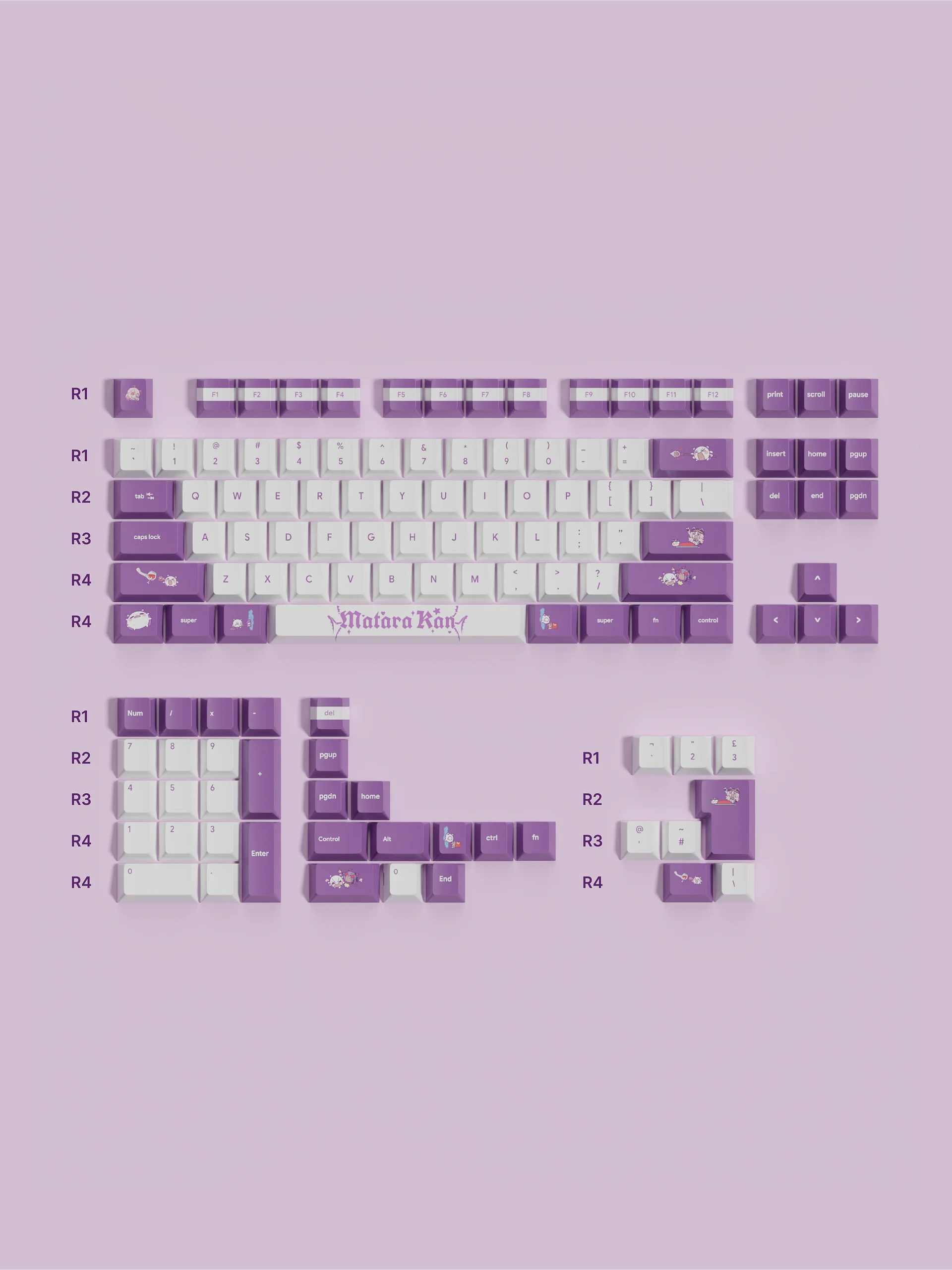[Pre-Order] The Momoboard Keycaps product image (1)