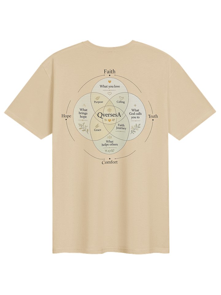 Faith T-Shirt - Unisex product image (12)