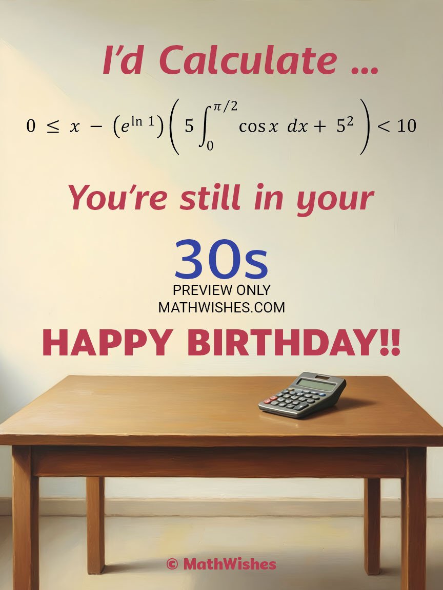30s Birthday Card - Equation product image (1)