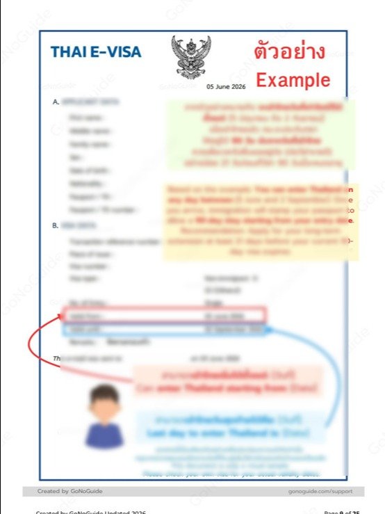 Part 2 วิธีขอวีซ่าคู่สมรส และ วีซ่าเกษียณ ทางออนไลน์ ก่อนเข้าไทย (How to Apply for Non-O Spouse and Retirement Visas Online Before Entering Thailand) product image (4)