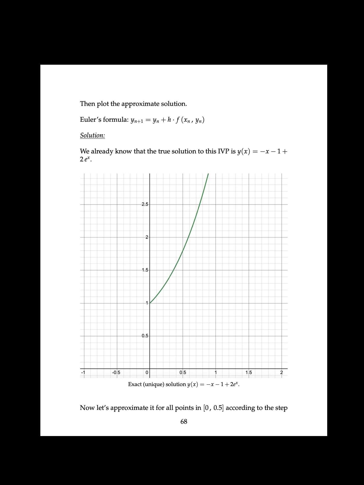 Roadmap to Differential Equations product image (5)