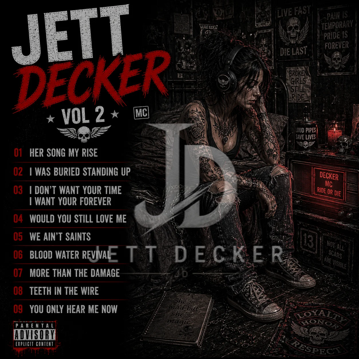 Decker Vol 2 product image (1)