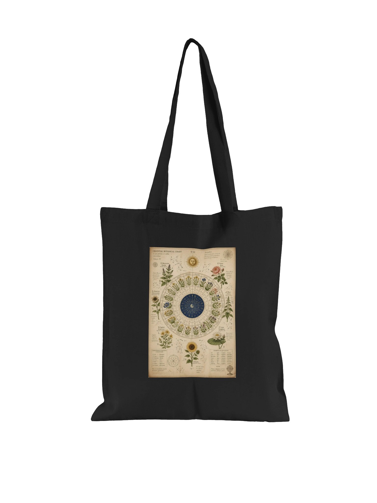 Celestial Botanical Chart Tote Bag product image (1)