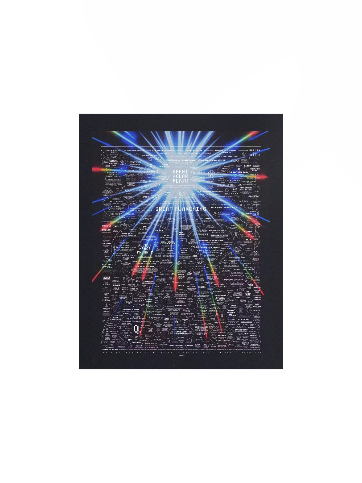 The Great Flash Awakening Poster product image (3)