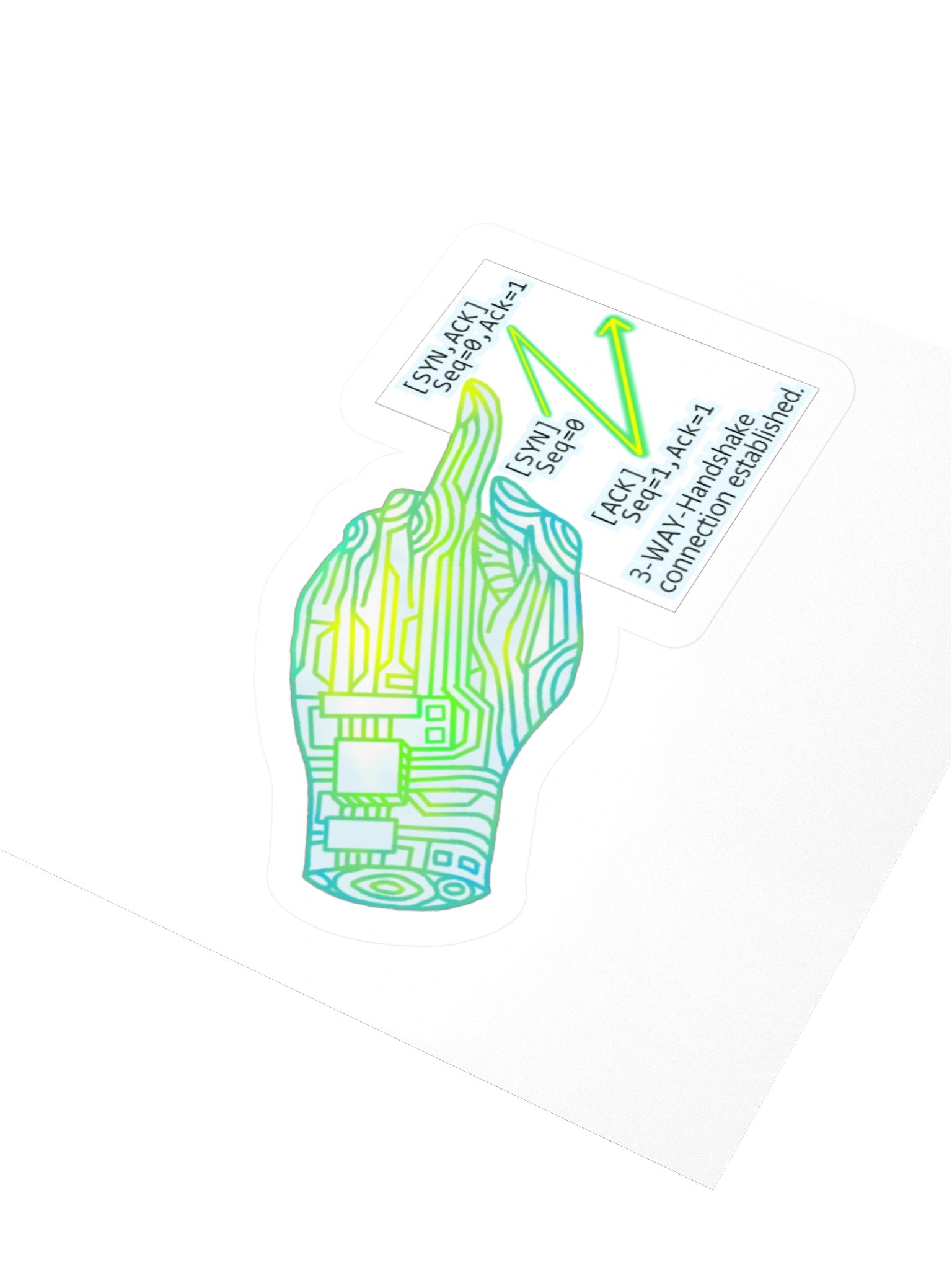 3way Handshake_White product image (3)