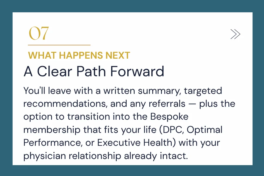 Brain Fog Assessment (Labwork Included) product image (10)